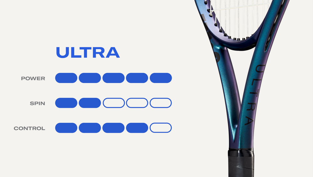 Wilson Ultra 100L V4.0 Tennis Racquet Unstrung