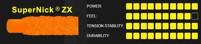 Ashaway SuperNick ZX 17g Orange Squash String Set Squash Strings Ashaway