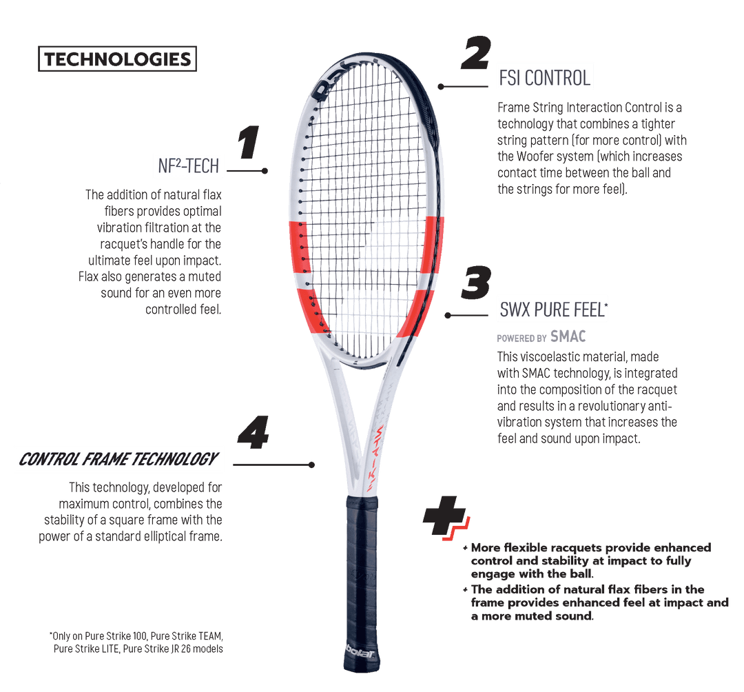Babolat Pure Strike 100 16x19 4th Gen Tennis Racquet Unstrung Tennis racquets Babolat