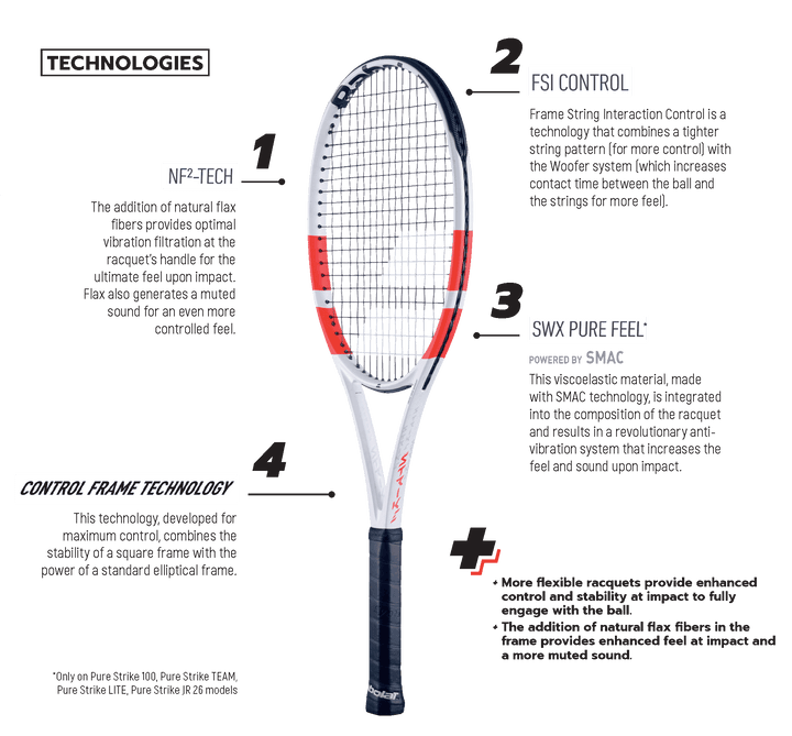 Babolat Pure Strike 100 16x19 4th Gen Tennis Racquet Unstrung Tennis racquets Babolat 