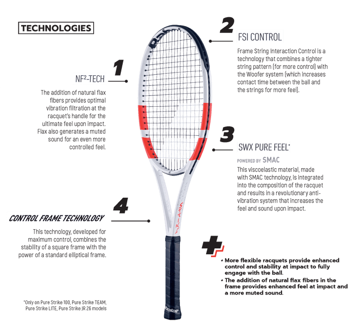 Babolat Pure Strike 100 16x19 4th Gen Tennis Racquet Unstrung Tennis racquets Babolat