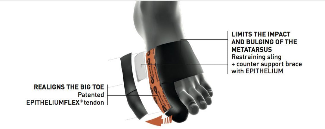 Epitact Bunion Brace / Hallux Valgus EPITHELIUMFLEX 02 Braces Epitact