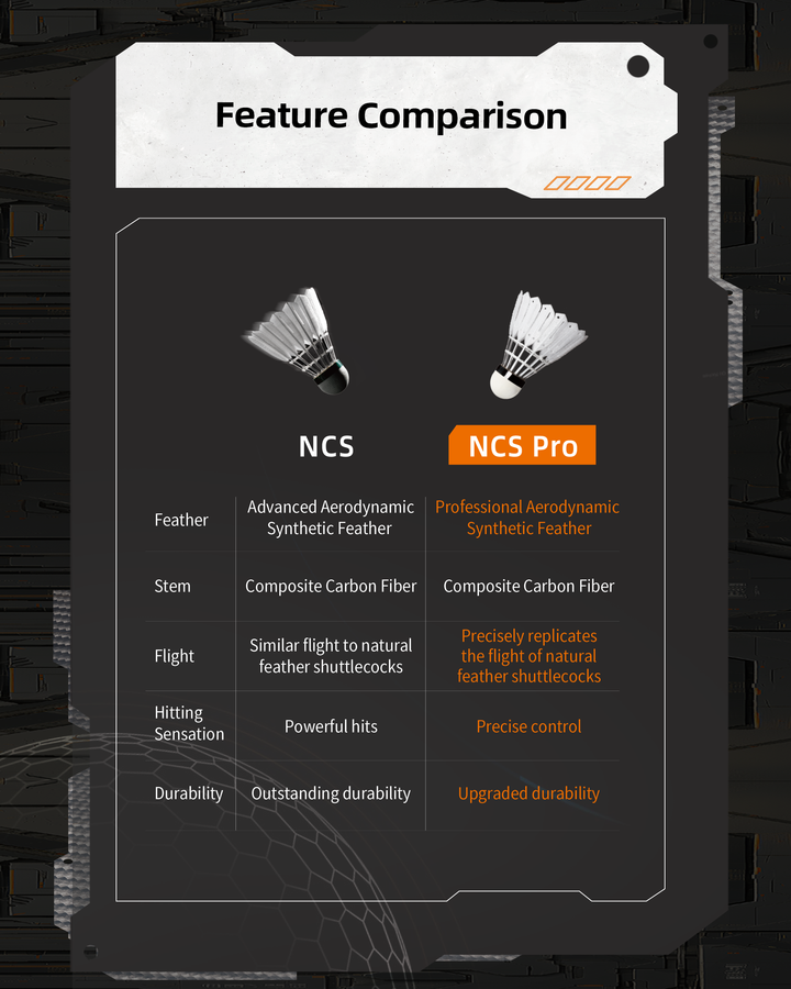 Victor New Carbon Sonic Pro One Shuttle (1 Dozen - 12 Shuttles)