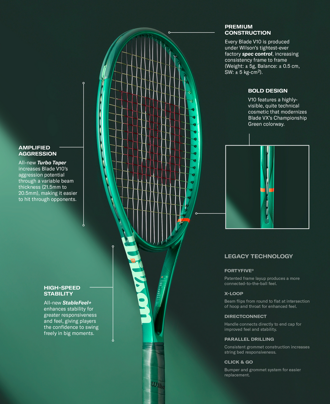 Wilson Rackets 300g Wilson Blade 100 16x19 V10 300g Tennis Racquet Unstrung – Sports Virtuoso
