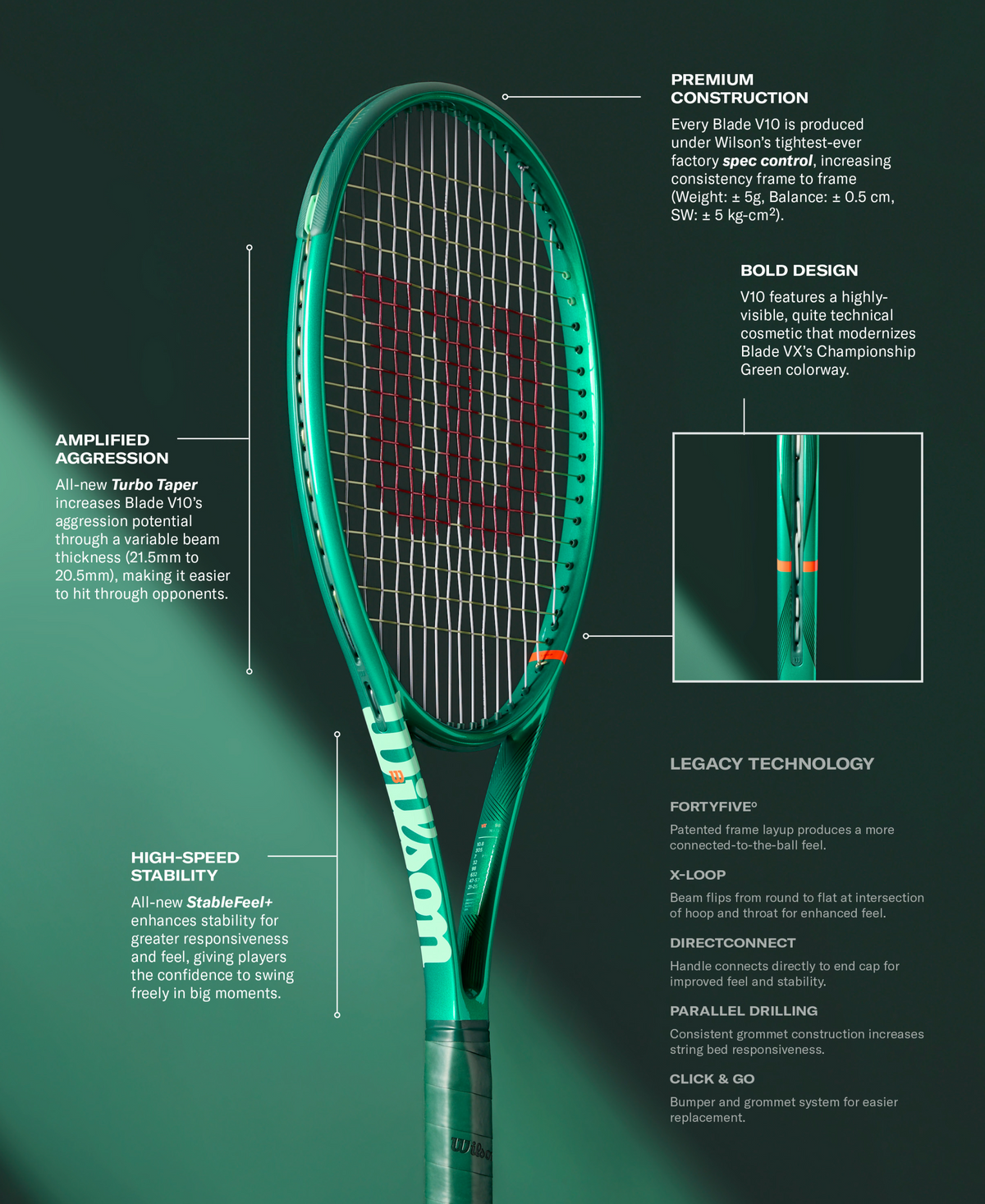 10 Racket Sports Wilson Blade 100 16x19 V10 300g Tennis Racquet Unstrung – Sports Virtuoso