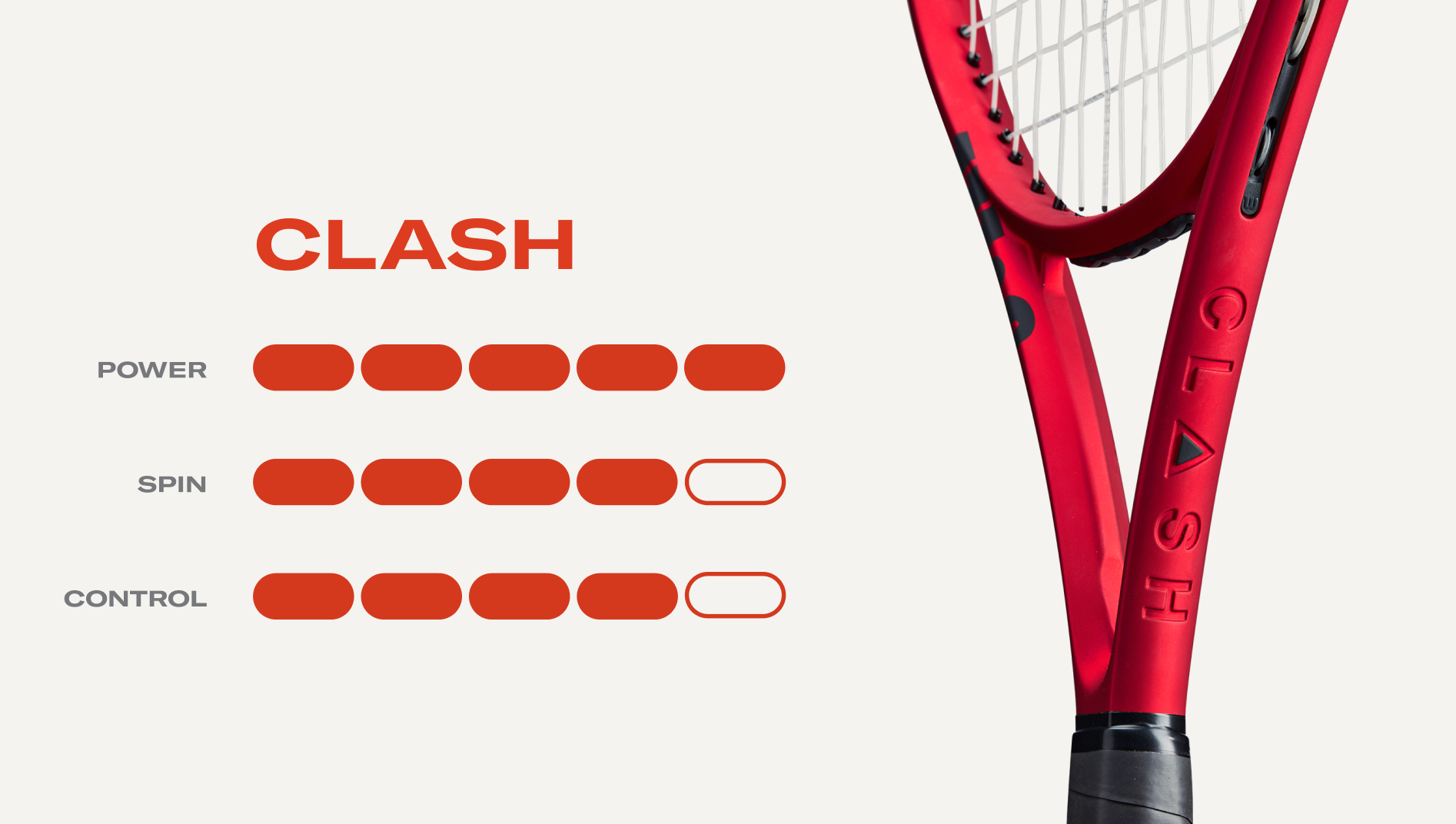 WILSON CLASH 100 V2.0 Tennis Racquet Unstrung \u2013 Sports Virtuoso