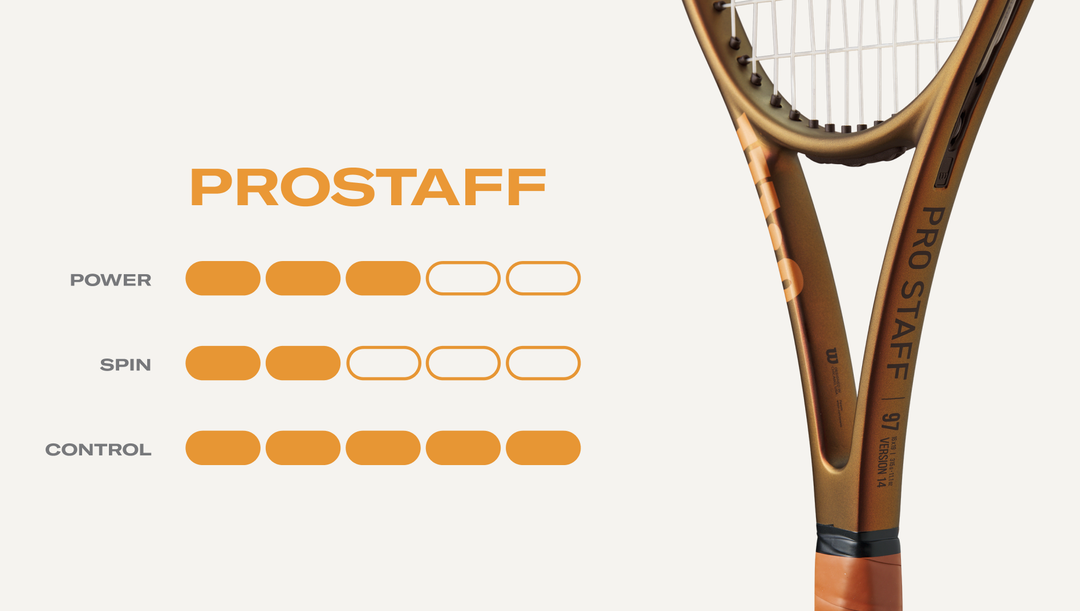 Wilson Pro Staff 97L 290g V14.0 Tennis Racquet Unstrung Wilson Pro Staff 97L 290g V14.0 Tennis Racquet Unstrung