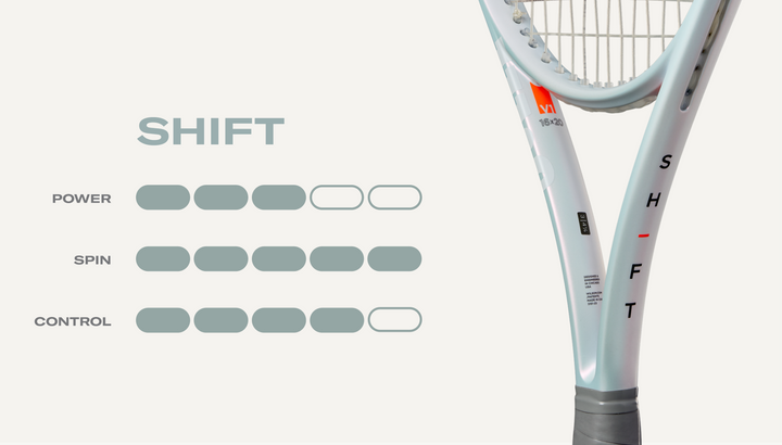 Raquette de tennis Wilson W Labs Project Shift 99 300 g non cordée