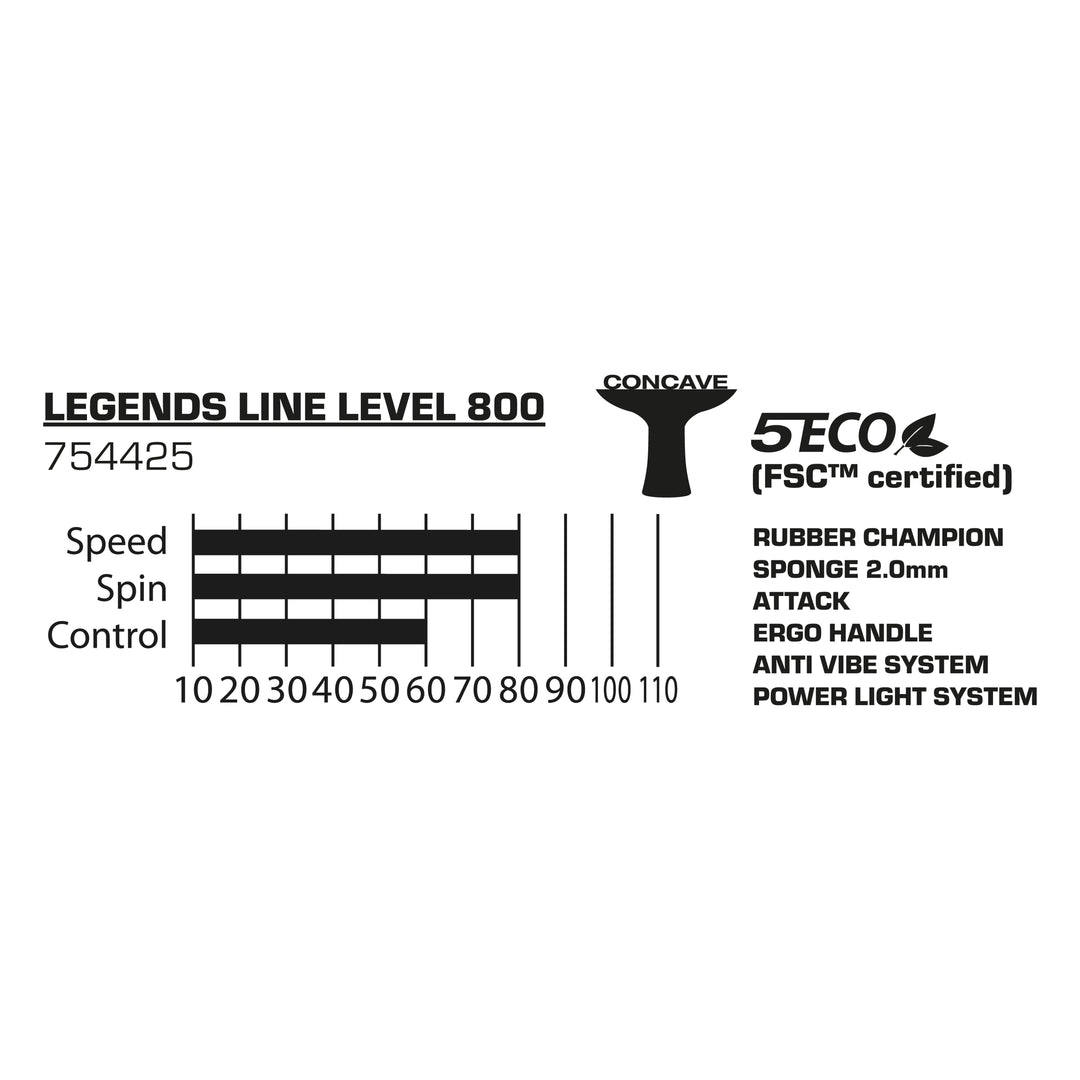 Donic-Schildkröt 754425_Legends_800 754425_Legends_800_Tabelle.webp