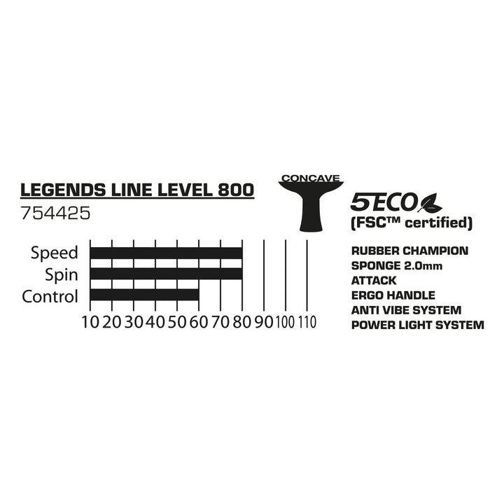 Donic-Schildkröt 754425_Legends_800 754425_Legends_800_Tabelle.webp