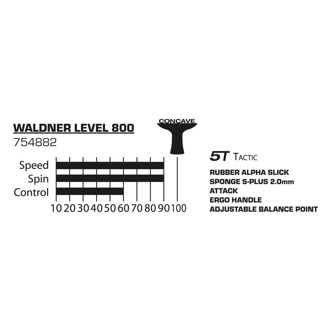 Donic-Schildkröt 754882_Waldner_800 754882_Waldner_800_Tabelle.webp