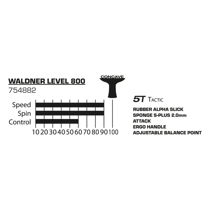 Donic-Schildkröt 754882_Waldner_800 754882_Waldner_800_Tabelle.webp