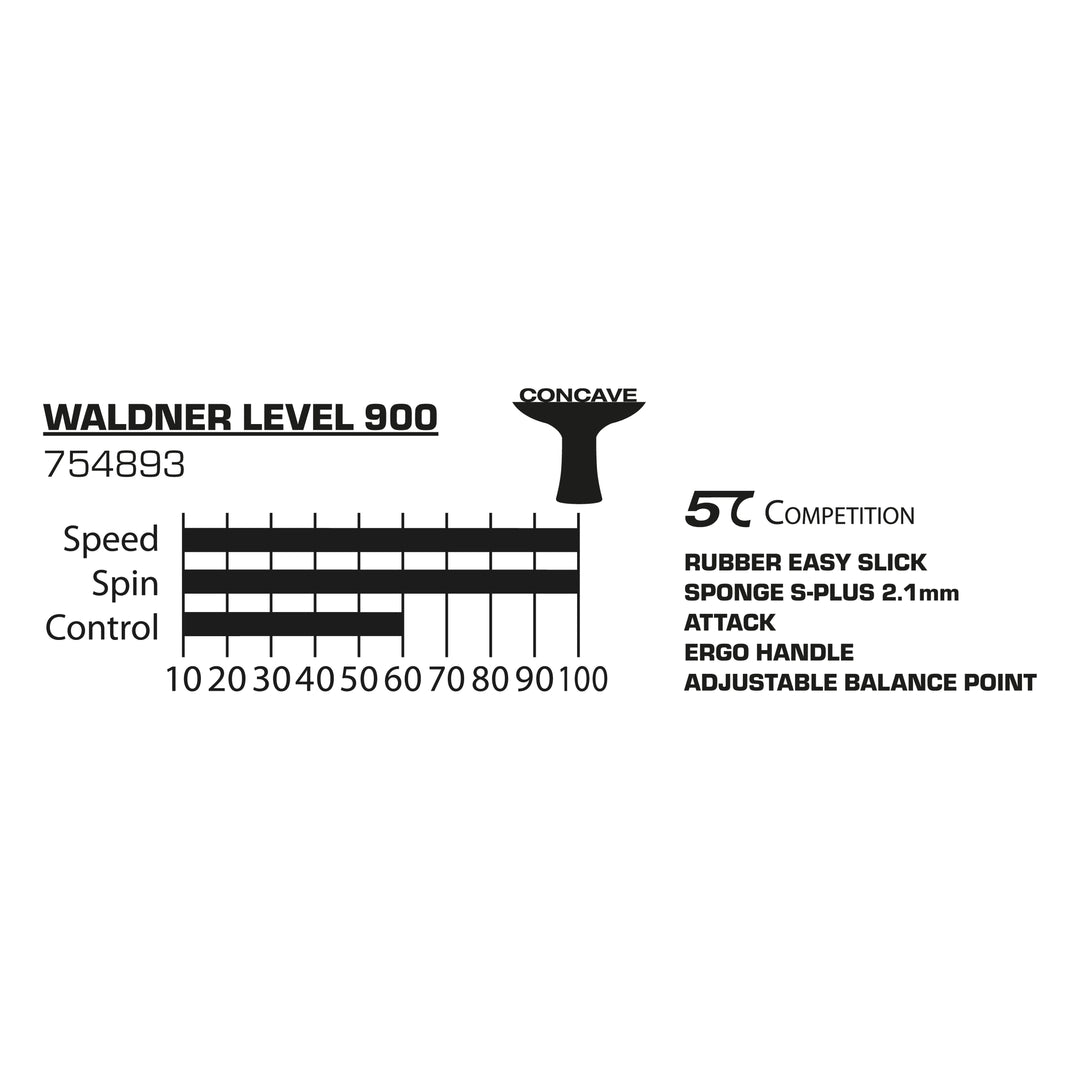 Donic-Schildkröt 754893_Waldner_900 754893_Waldner_900_Tabelle.webp
