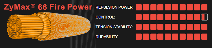 Jeu de cordes de badminton Ashaway ZyMax 66 Fire Power Orange 10 m