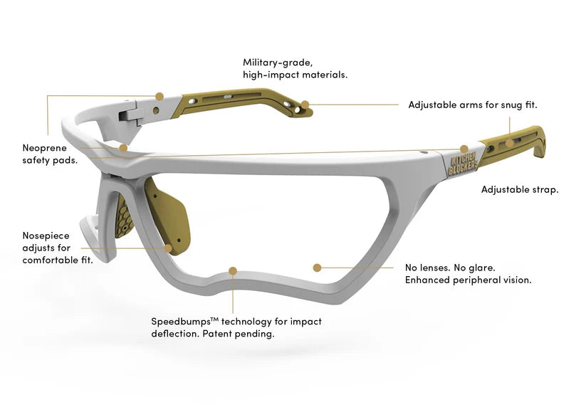 Kitchen Blockers Pickleball Eyeguards Protective Eyewear Lens less Glasses - Sports Virtuoso