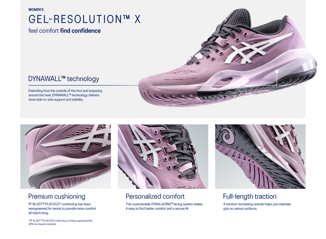 Asics Gel-Resolution X Ube/White Women’s Tennis Shoes