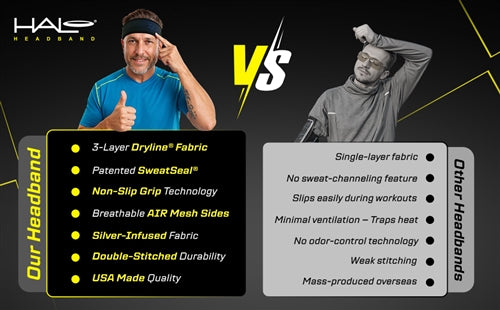 Halo X2 Pullover Headband - Sports Virtuoso