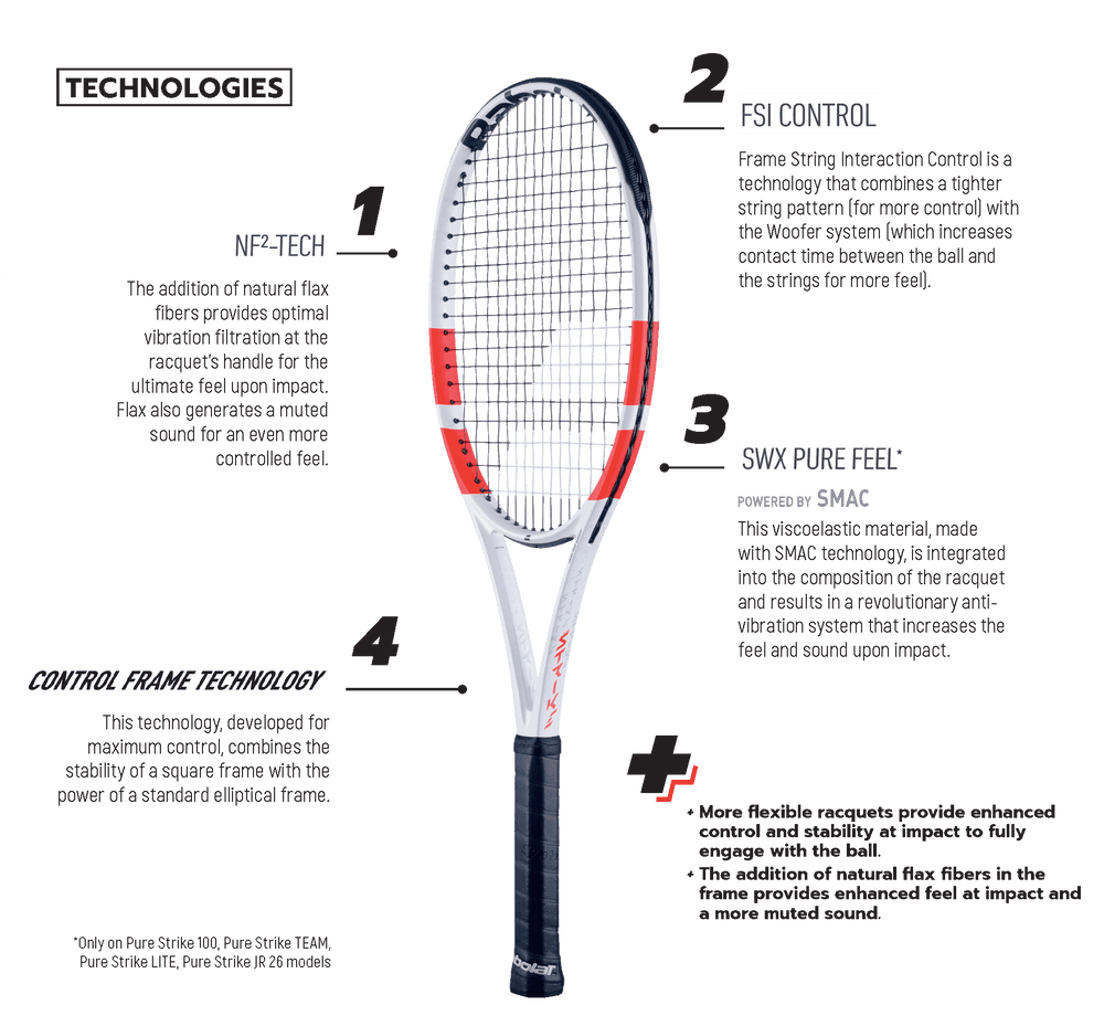 Babolat Pure Strike 100 16x19 4th Gen Tennis Racquet Unstrung Tennis racquets Babolat 