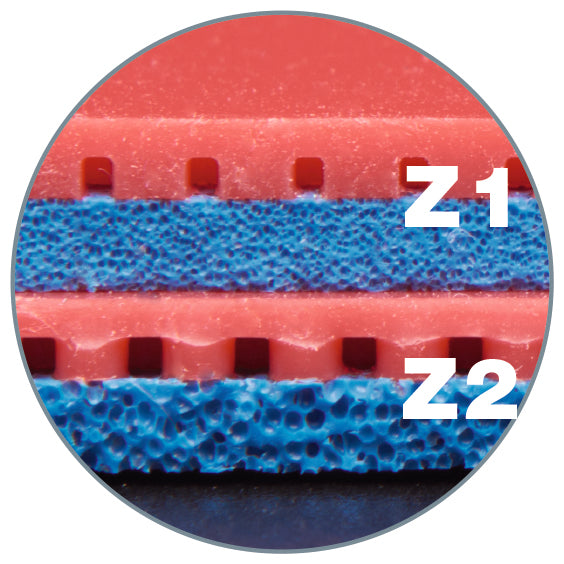 Donic Bluestorm Z2 Table Tennis Rubber