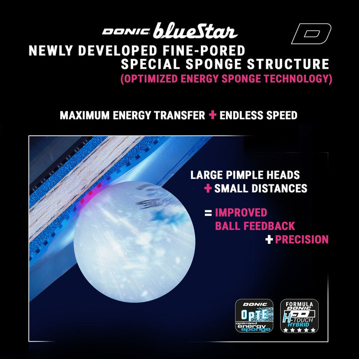 Donic BlueStar A3 Table Tennis Rubber