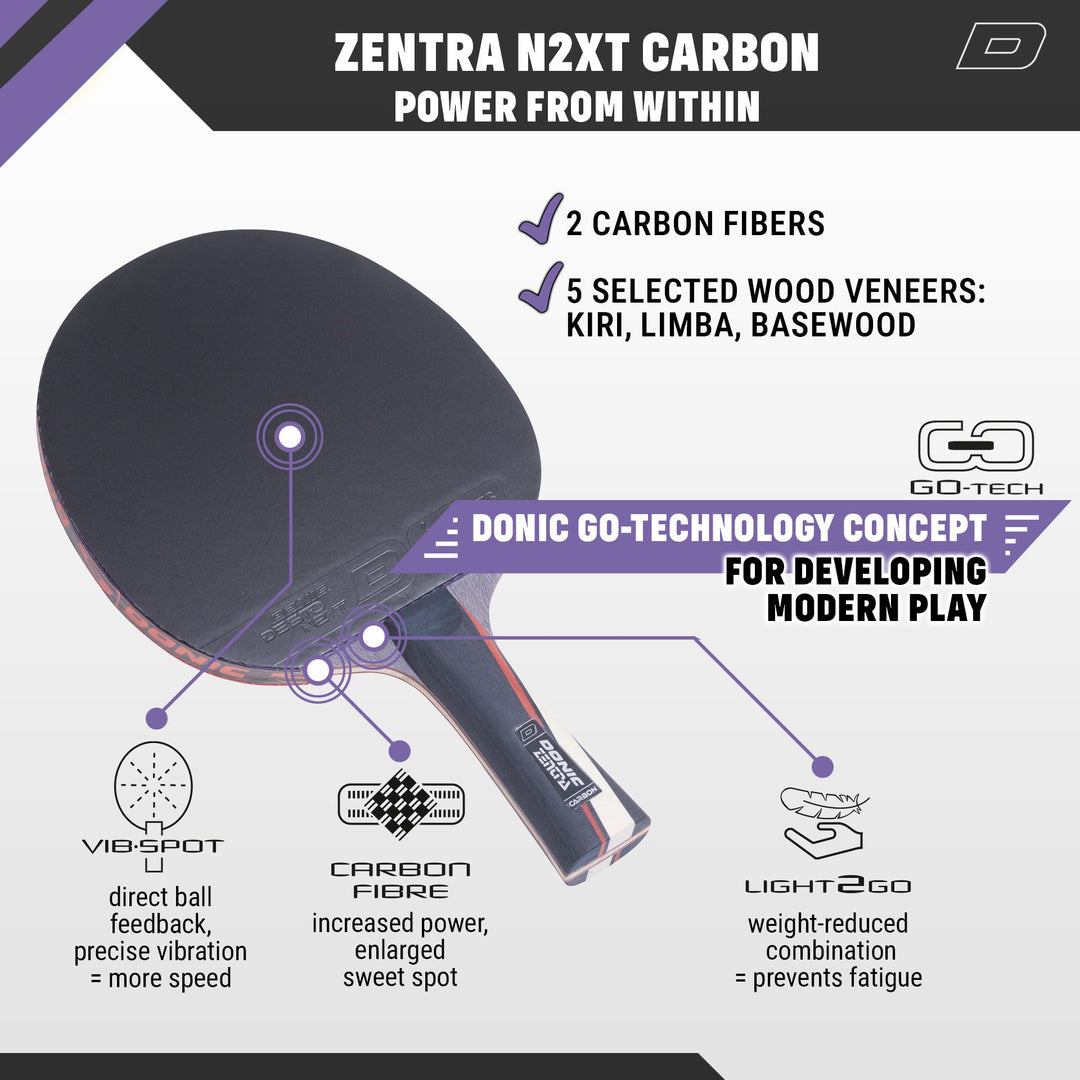 Donic Zentra N2xt Carbon Racket