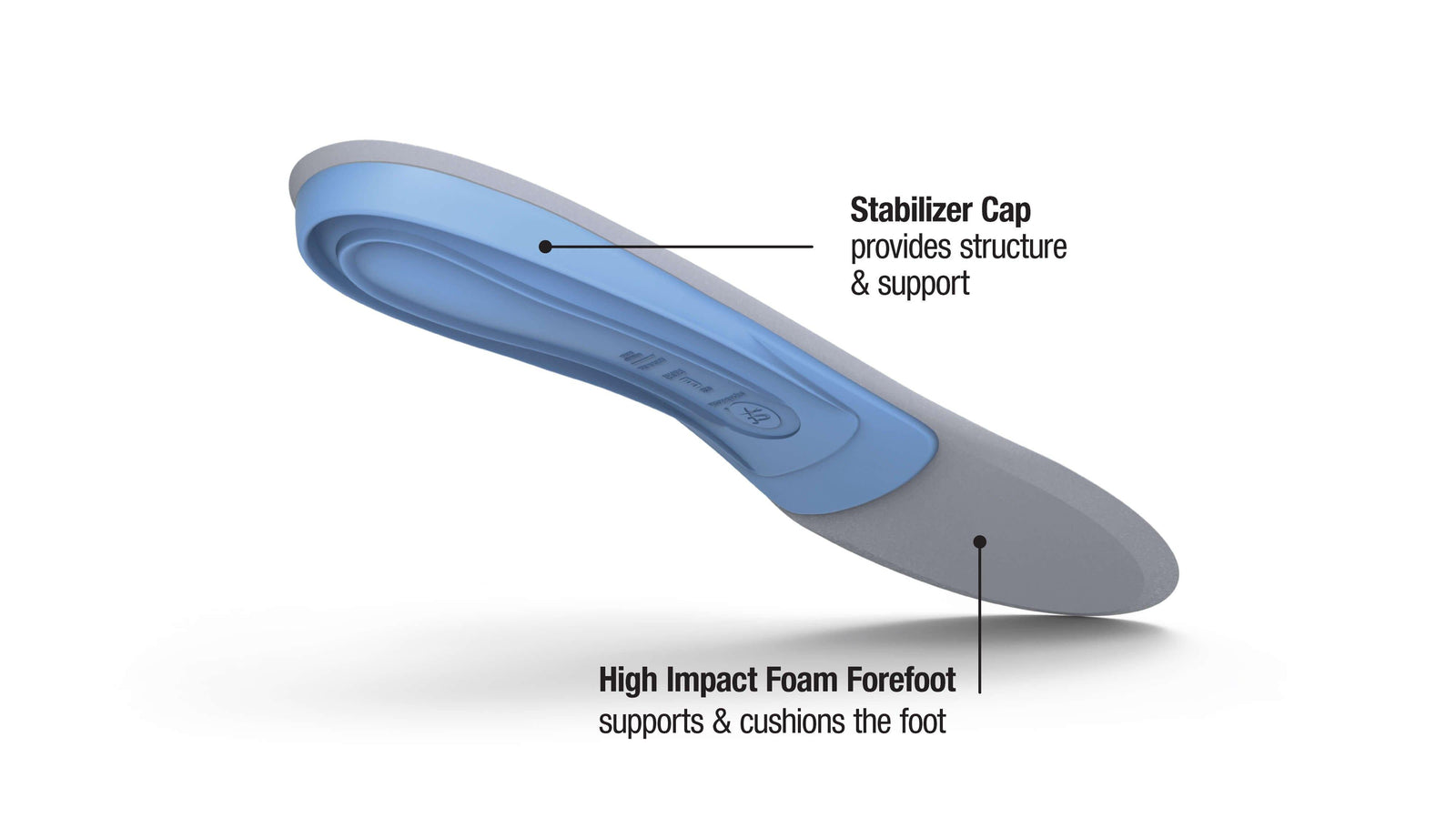 SuperFeet Blue Insoles Footbeds SuperFeet 