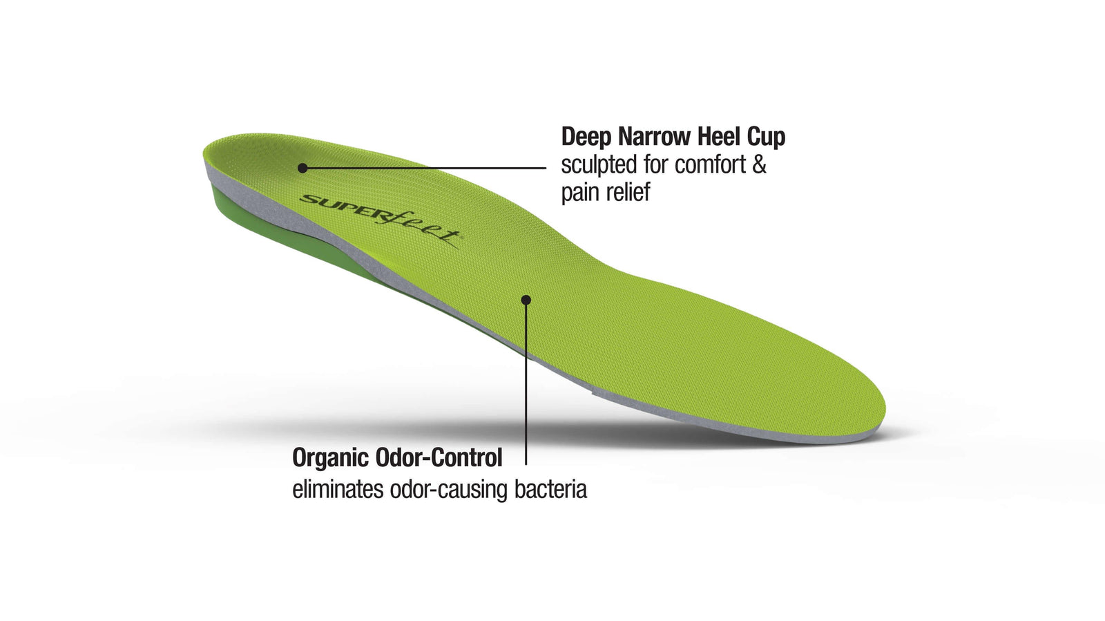 SuperFeet Green Insoles Footbeds SuperFeet 
