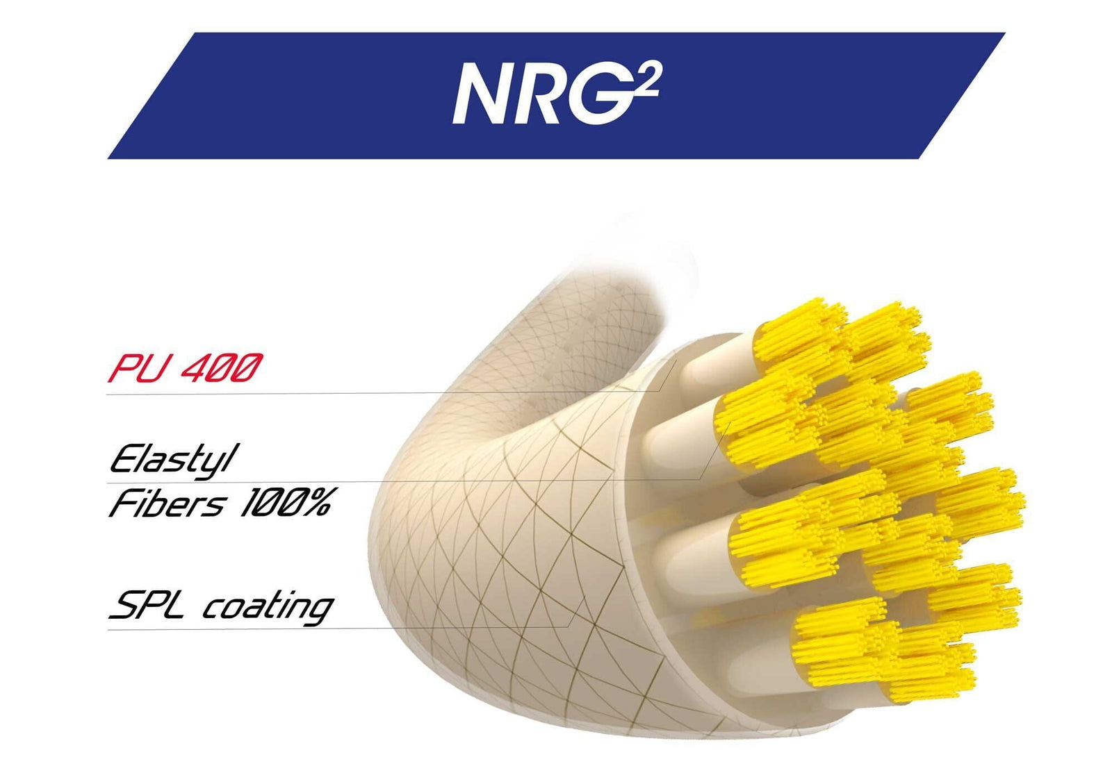 Tecnifibre NRG2 PU400 16g Tennis 12M String Set Tennis Strings Tecnifibre 