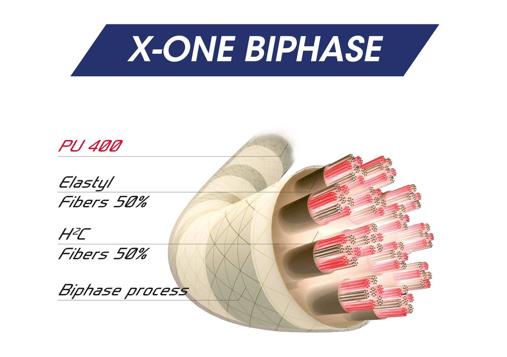 Tecnifibre X-One Biphase 17g Tennis 12M String Set Tennis Strings Tecnifibre 