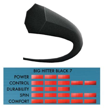 Tourna Big Hitter Black 7 16g Tennis 12m String Set Tennis Strings Tourna 