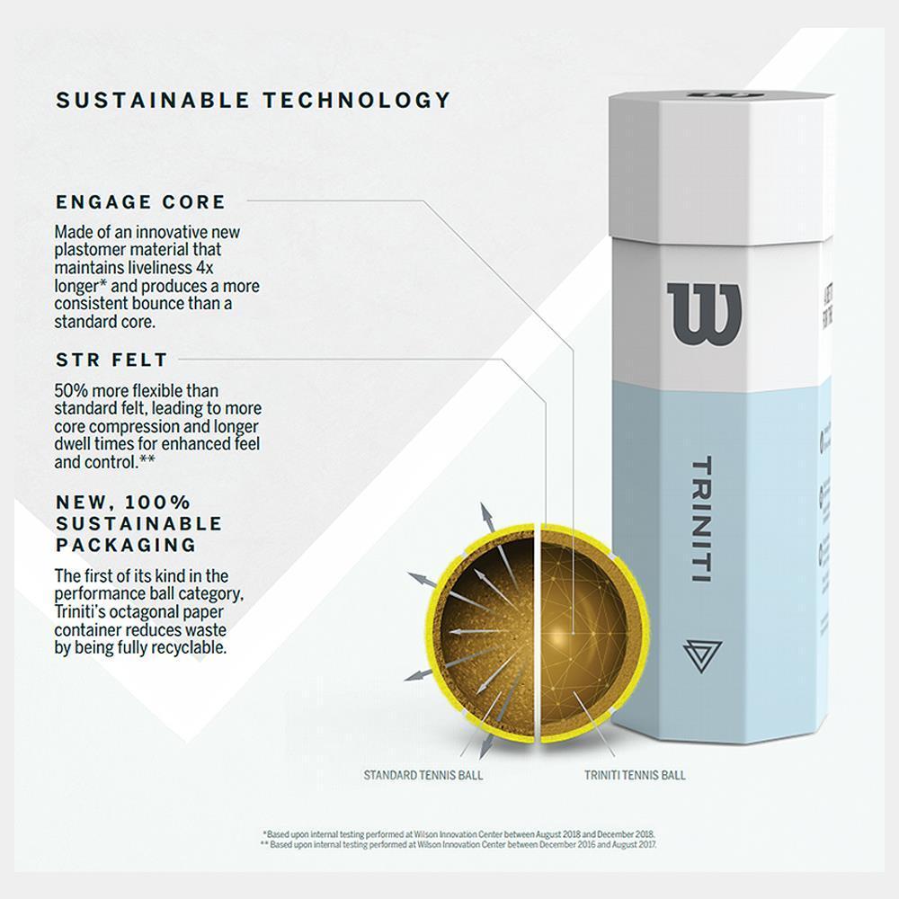 Wilson Trinity All Court Tennis Balls Case - 24 of 3 Ball Cans (72 balls) Tennis balls Wilson 