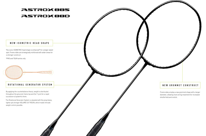 Yonex ASTROX 88D 3U Badminton Racket (Frame) Badminton Racquets Yonex 