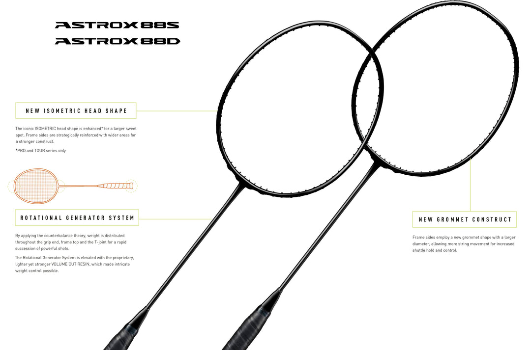 Yonex ASTROX 88D 4U Badminton Racket (Frame) Badminton Racquets Yonex 