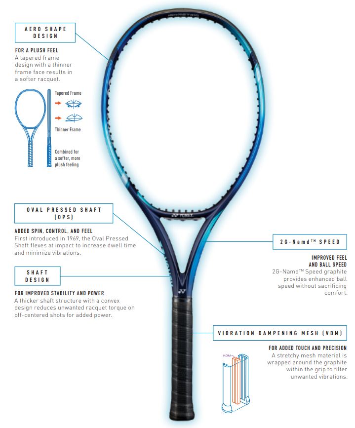 Yonex EZONE 98 7th Generation 305g Tennis Racquet Sky Blue